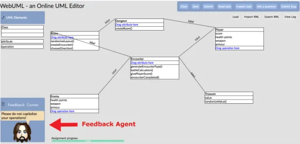 Figure 1: WebUML2 user interface with feedback agent