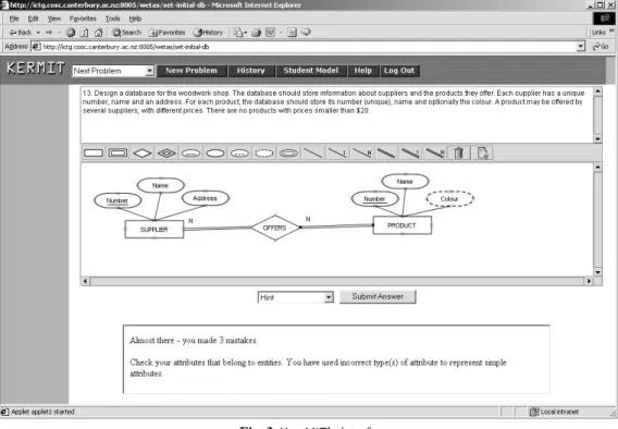 Fig. 3.  K ER MIT ’s interface 