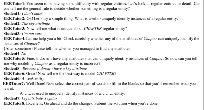 Fig. 5. A sample tutorial dialogue 