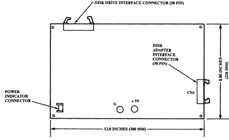 Figure 2-8 FMT PCB Physical Configuration 