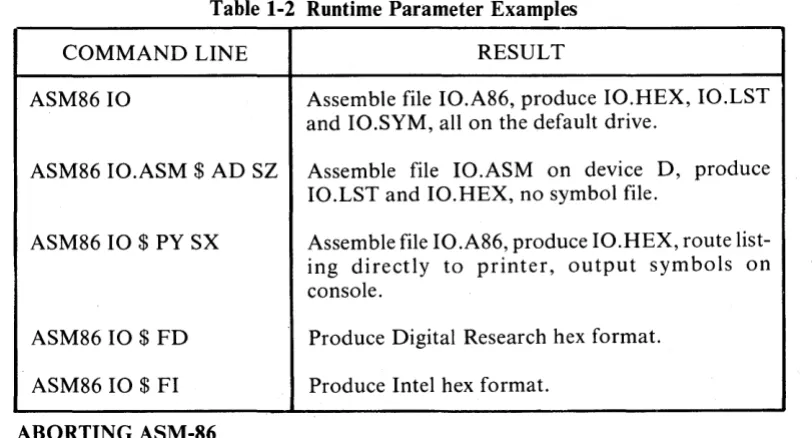 Table 1-2 Runtime Parameter Examples 