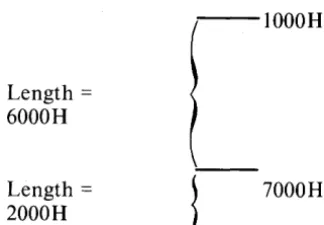 Figure 4-3 Example Memory Regions 