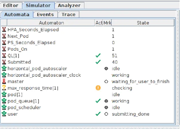Figure 5.12: A warning symbol is shown next to the property max _ response _
