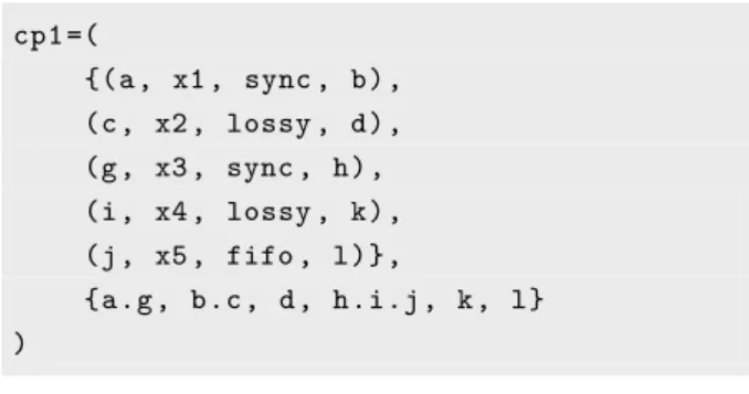 Figure 7: Resulting coordination pattern after applying the join primitive.