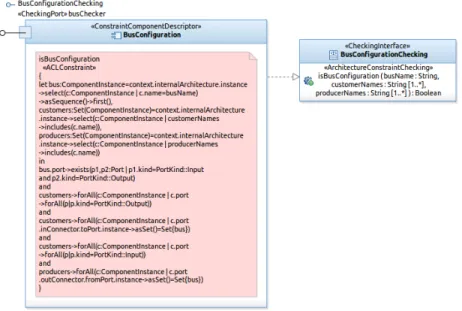 Figure 5: Example of a Primitive Constraint Component