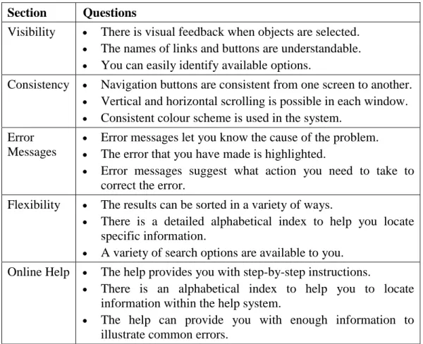 Table 3.1. Examples of the questions in the questionnaire  Section  Questions 