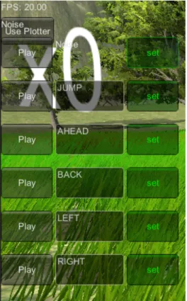 Figure 3.6: Avatar Control by Voice Commands.