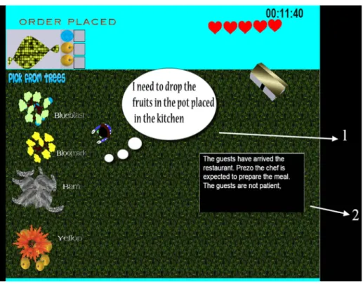 Figure 12   Feedbacks 1, 2 