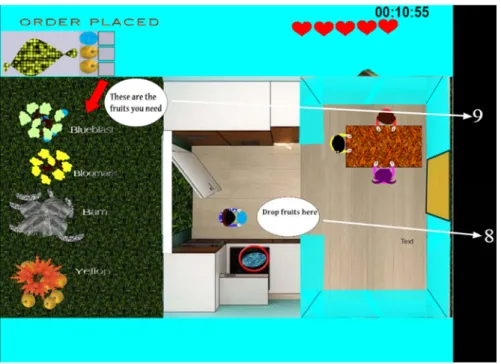 Figure 15   Feedbacks 8, 9 