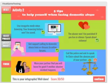 Figure 5. 24. Creative Activity 2 - Infographic. 