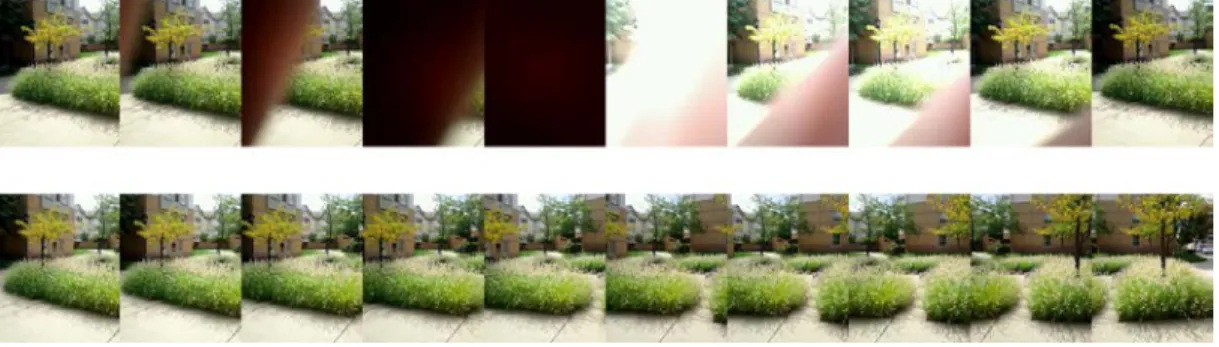 Figure 10. The difference between image sequences captured by LensGesture (up) and TinyMotion (down) in the  same scene