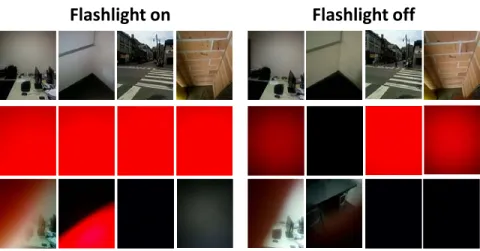 Figure 17. Samples images collected during the study.  