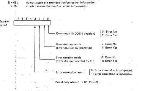 Fig. 6-5. 8.4 indicates the correction information, validity, and errors of.EC, ETto EJ