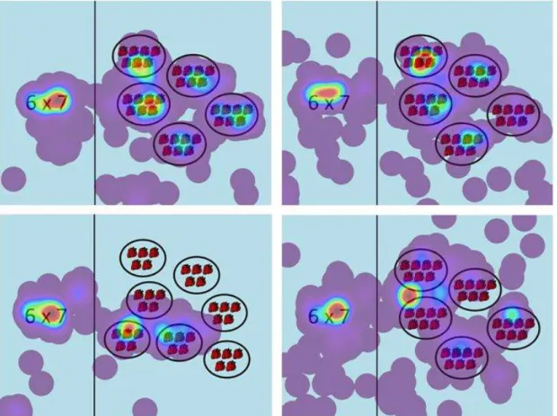 Figure 3: Heat maps showing different approaches to groups representations - count all (top left), count groups (top right),  count one group (bottom left) and no clear approach (bottom right) 