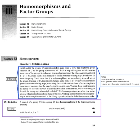 Figure 12. Example of formal and informal definition and descriptions of  homomorphism from Fraleigh (2002)