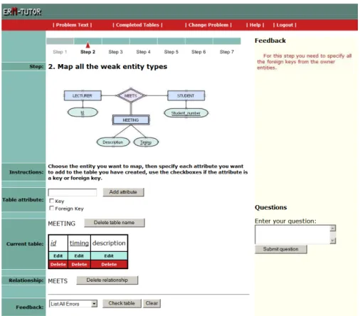 Fig. 2. Screenshot of ERM-Tutor