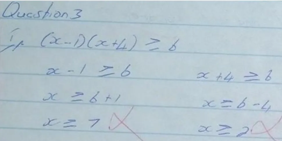 Figure 2: Learner response to pre-test question 3 (Case 1) 