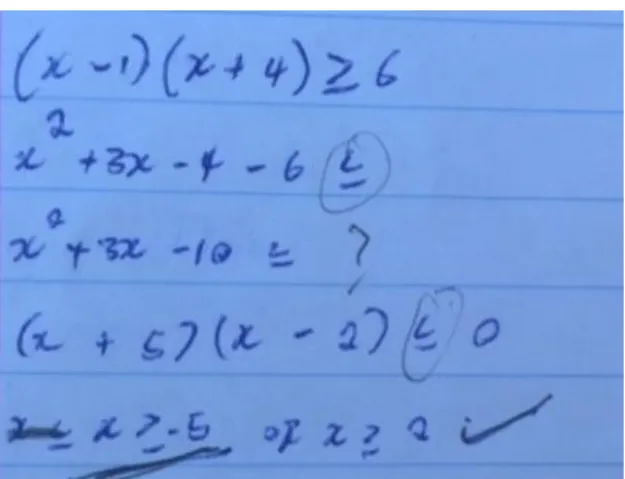 Figure 4: Graphical representation of solution to  question of pre-test Case 2. 