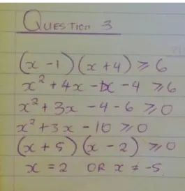 Figure 6: Learner response to question 3 of pre-test (Case 4)