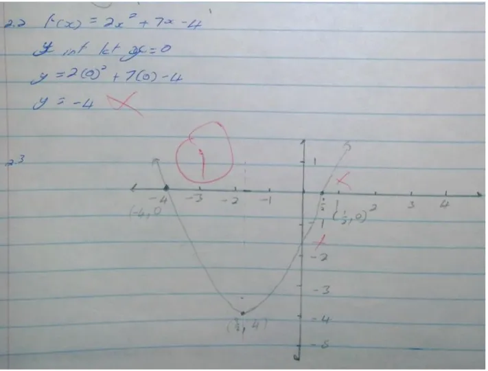 Figure 8: Learner response to questions 1.2 and 2.3 of pre-test (Case 6) 