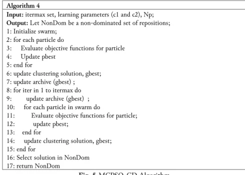 Table 1.  Data Set Properties 