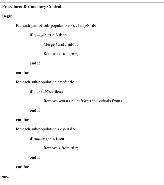 Figure 3.4 Pseudo-code for performing Redundancy Control. 