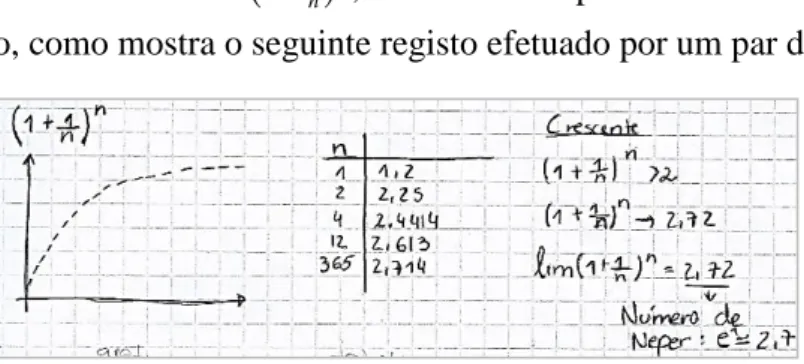 Figura 4. Introdução do número de Neper (P4). 
