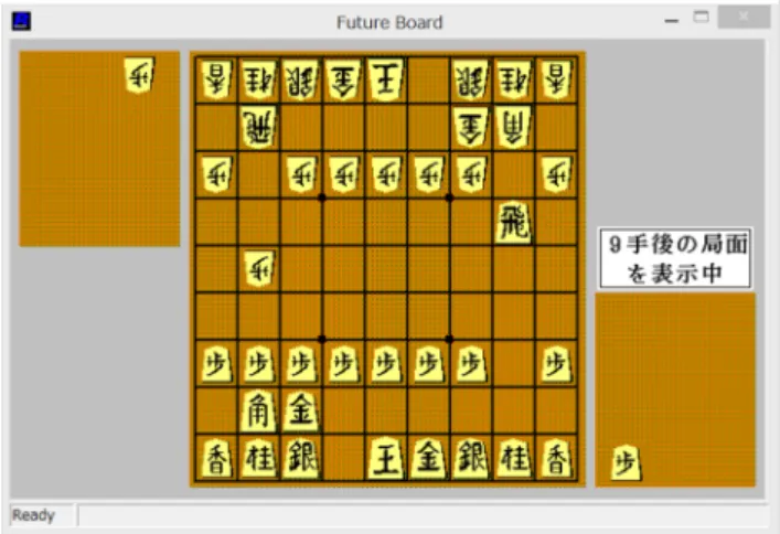 Fig. 3.   Example of future board after 9 moves from the initial position