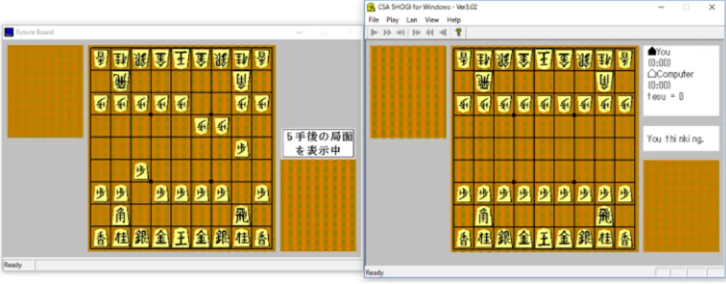 Fig. 4. Example of display for “5 move” support at the start of a game.