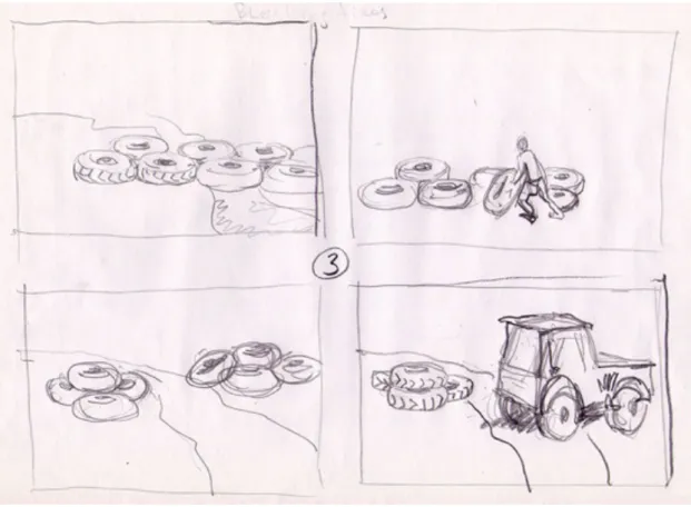 Figure 5.3     Car tyres  The  compositional  choice  for  this  sketch  suggests  a  vista  psychological  space  (Montello, 1993) that is projected so that it is larger than the human body and surrounds  it and can be apprehended by acquiring the informa