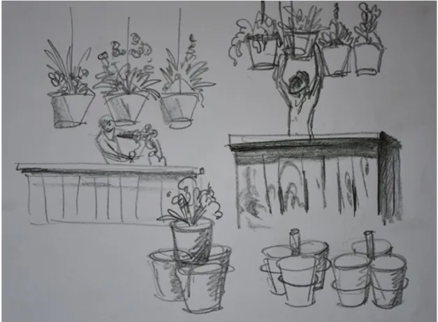 Figure 5.5     Flower arrangement (Version 2) 