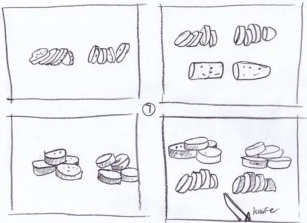 Figure 5.8     Cutting cucumbers  The next sketch representing a potential analogy to the 8-coin problem captures the  growth of four-petal flowers in wooden boxes (Figure 5.9)