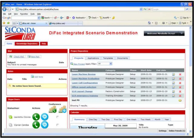Figure 3-6: iPortal illustrating the project page and status of other users (Bourguignon et al., 2009)