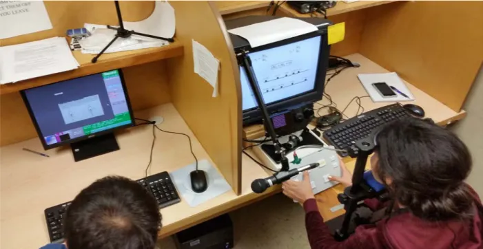 Figure 4.3 Interview setup. The participant is using a chin and forehead rest, and is in front  of the monitor