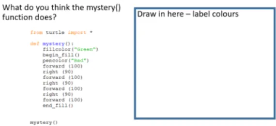 Figure 2. A predict activity from one of the first lessons