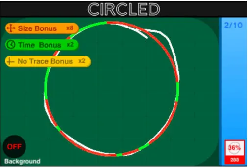 Figure 2.1 shows a screenshot of the application with the accuracy feedback. Though the application does provide feedback, it is limited to only accuracy, and only circles.