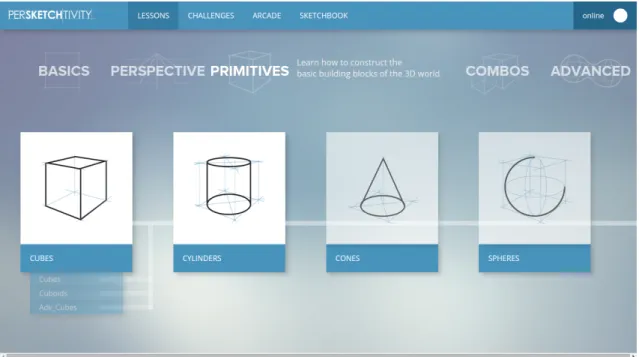 Figure 3.4: Primitive shapes