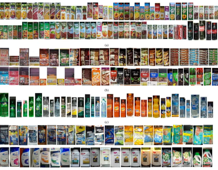 FIGURE 4. Sample images from datasets [7]. Each image corresponds to a different product class