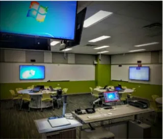 Figure 8 Instructor-View of an Active Learning Classroom  Podium as Instructor Command Center 