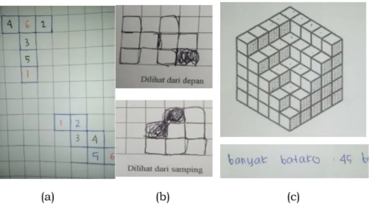 Figure 6. Subject 4's Answers to the Problem of Spatial  Reasoning Abilities 