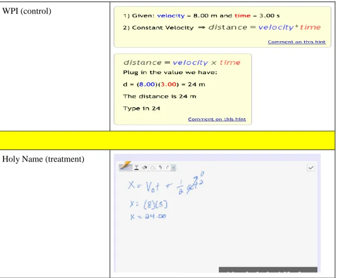 Table 1: Example of a control hint and a treatment hint