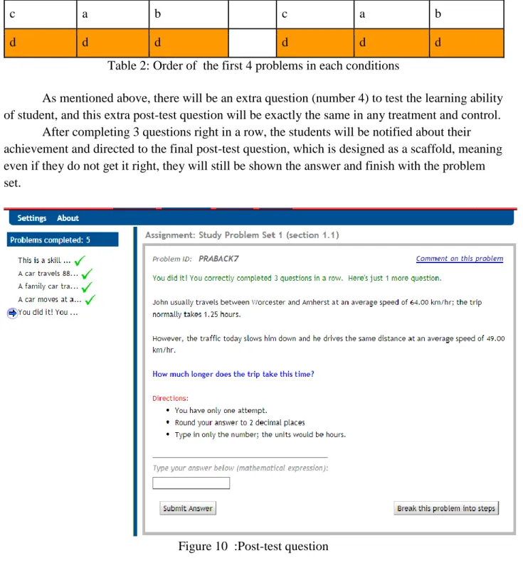 Figure 10  :Post-test question
