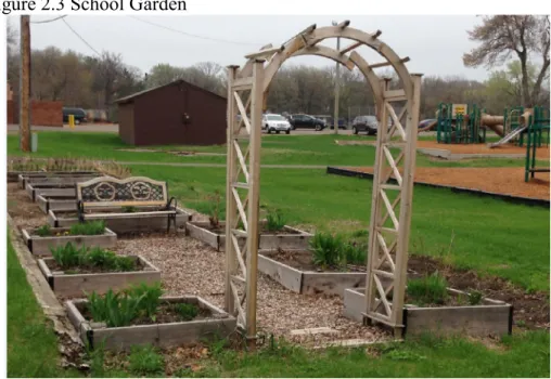 Figure 2.3 School Garden 