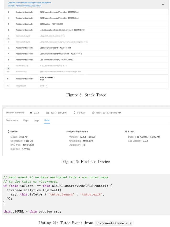 Figure 6: Firebase Device