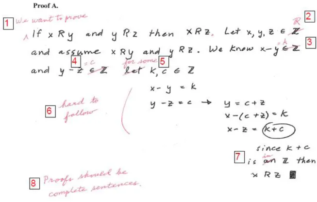 Figure 1. Proof A with the professor’s comments. 