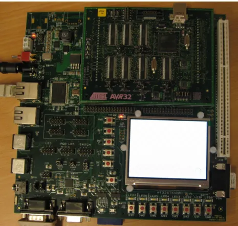 Figure 2.1: STK1000 development board