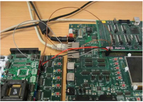 Figure 5.8: Image of STK500 and STK1000 with SPI connection