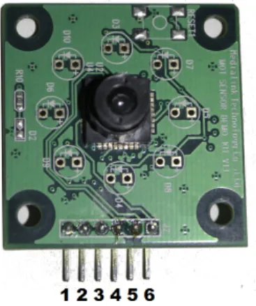 Figure 2.1.: Frontal image of the camera with the PINs numbered as in the schematic.