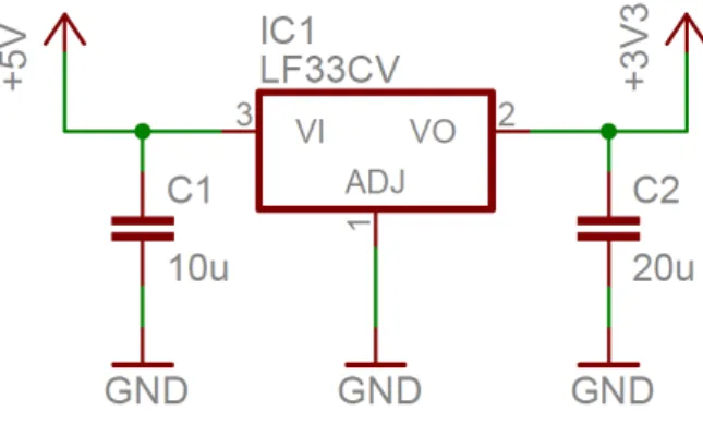 Figure 2.2.: Schematic conguration of the voltage regulator with the stability capacitors.