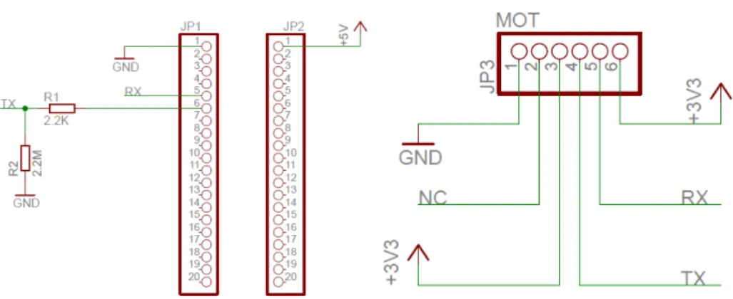 Figure 2.4.: Connection diagram of the Teensy2++ and the camera
